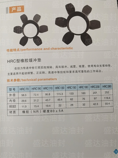 HRC型橡胶缓冲垫
