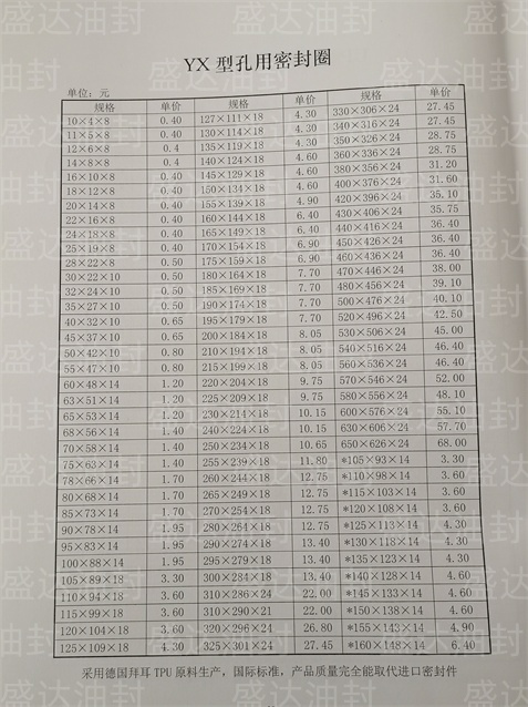 YX型孔用密封圈